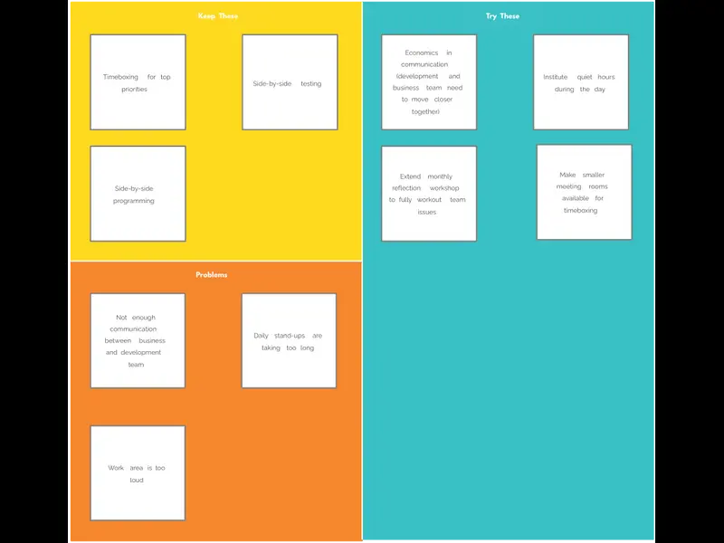 Snapshot of Reflection Workshop Example