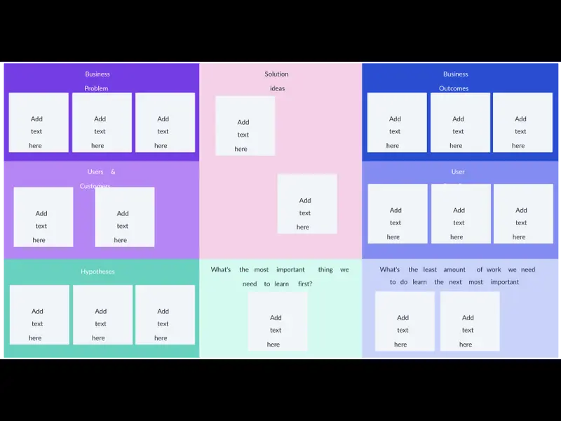 Snapshot of Lean UX Canvas Templates