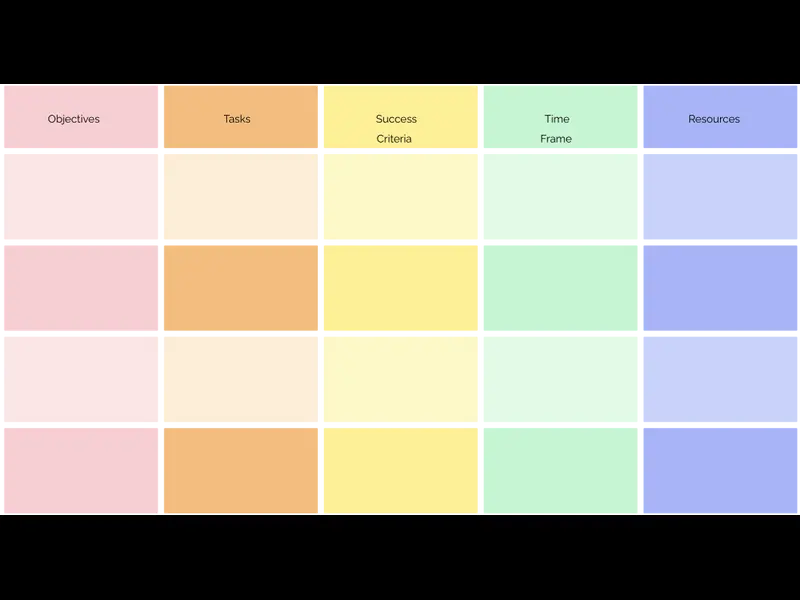 Snapshot of Action Plan Template