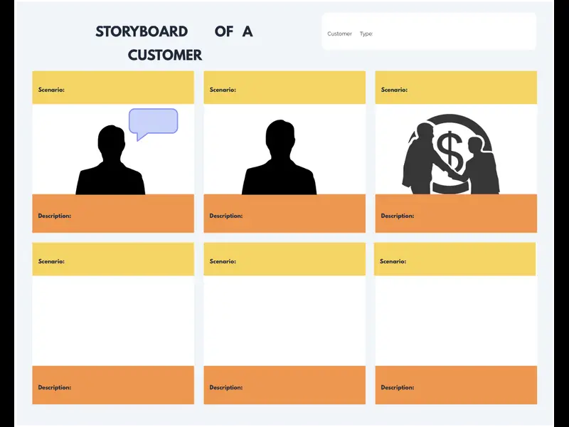 Snapshot of Storyboard Template