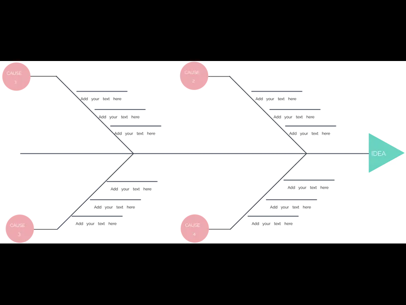Snapshot of Fishbone Diagram Template