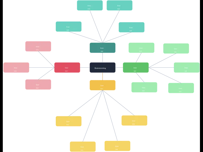 Snapshot of Brainstorming Map Template
