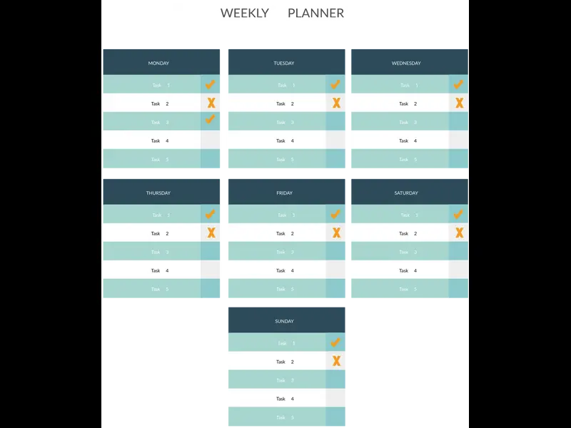 Snapshot of Weekly Planning Template