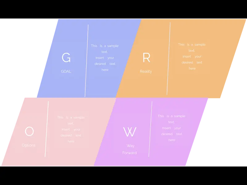 Snapshot of Grow Model Template