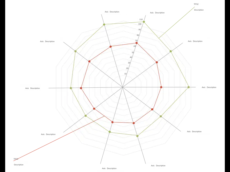 Snapshot of Spider Diagram