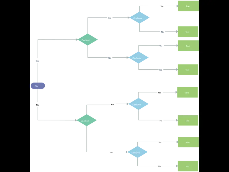 Snapshot of Decision Tree Diagram Example