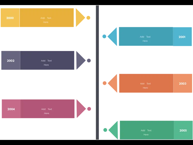 Snapshot of Timeline Example 07