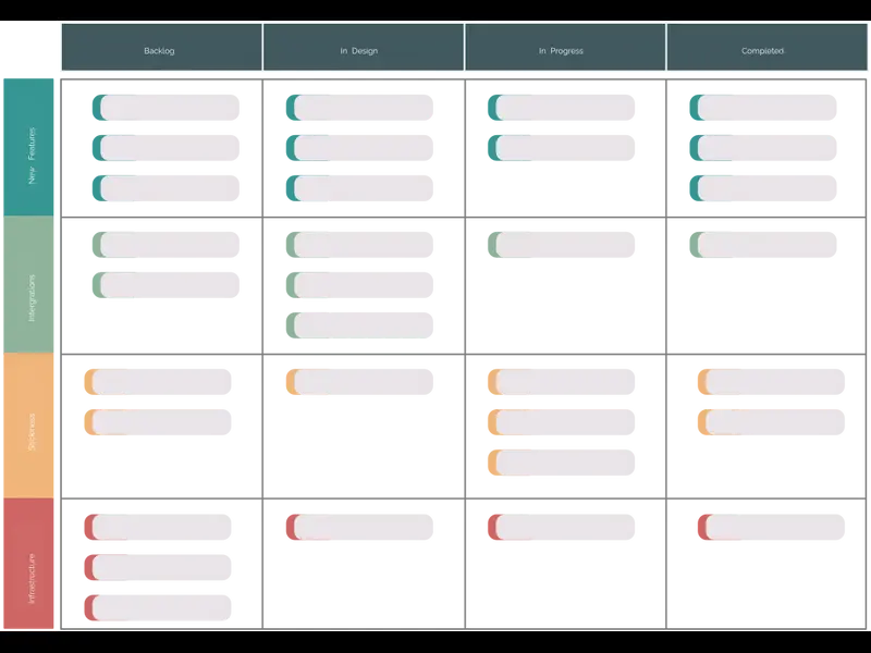 Snapshot of Product Roadmap Template