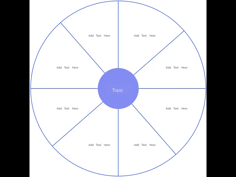 Snapshot of Describing Wheel Example