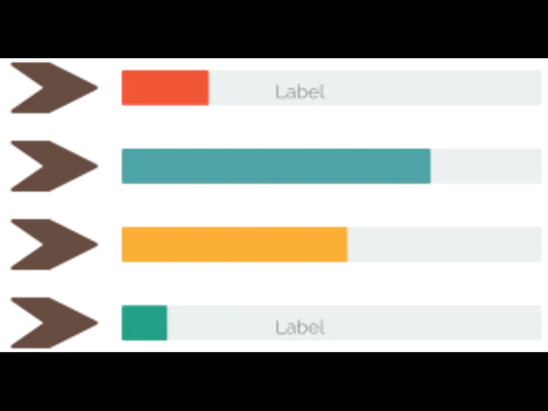 Snapshot of charts-bar-chevron