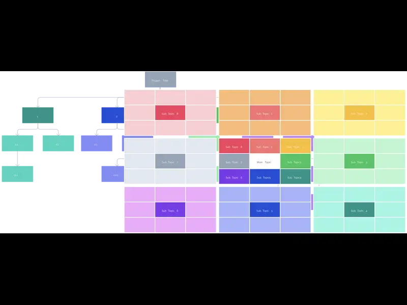 Snapshot of WBS Project Management Template