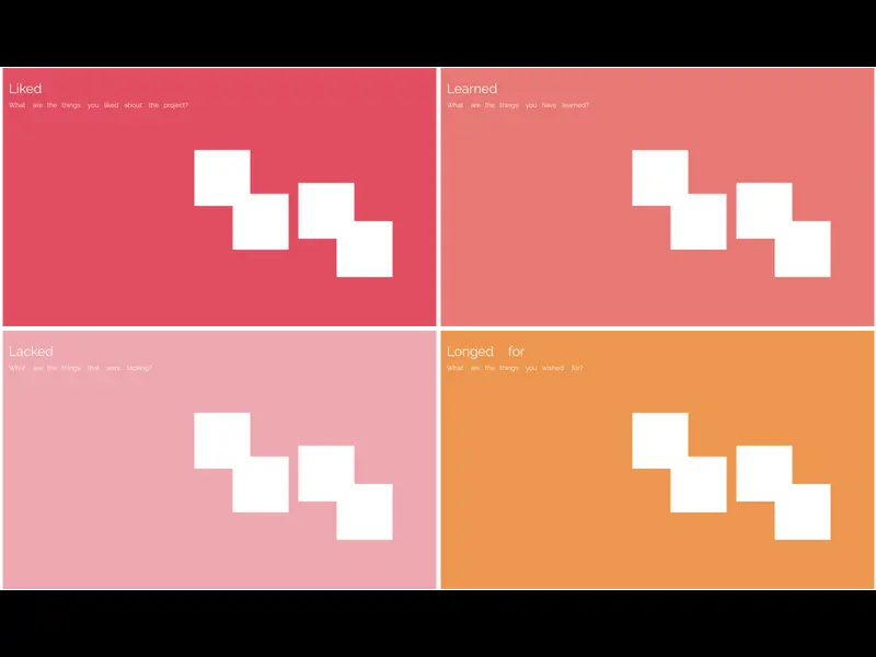 Snapshot of Four Ls Retrospective Template