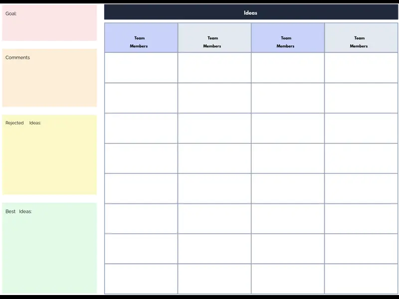Snapshot of Idea Board