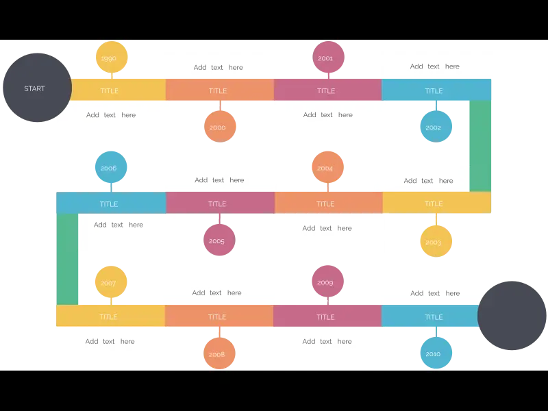 Snapshot of Timeline Example 01
