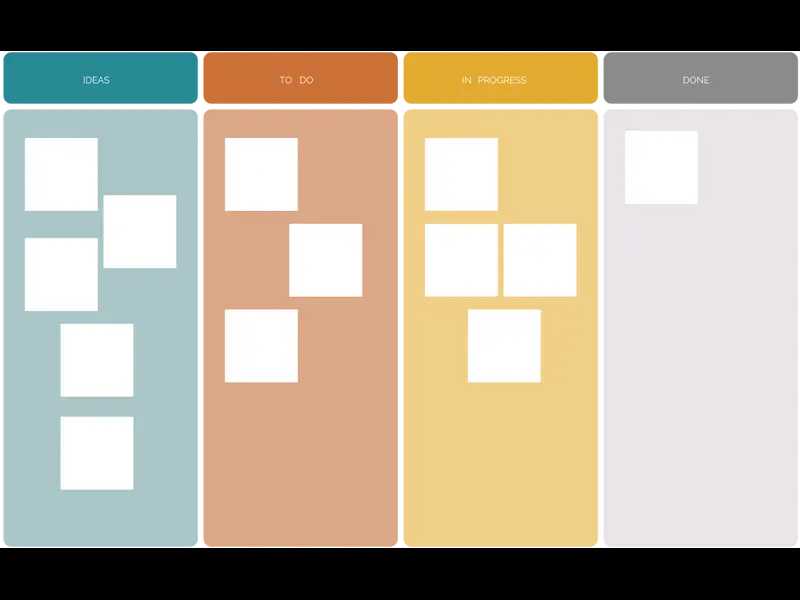 Snapshot of Idea Board Template