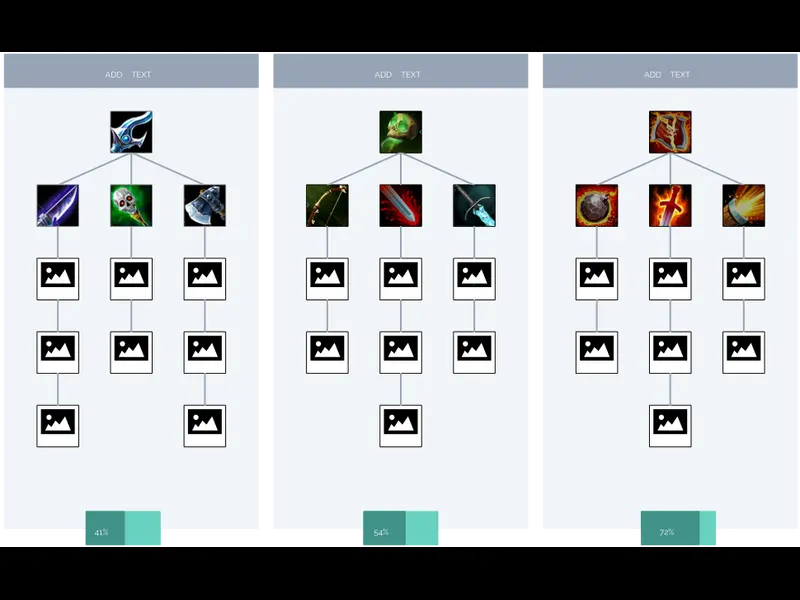Snapshot of Skill Tree Template