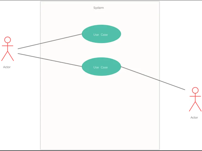 Snapshot of UML Use Case