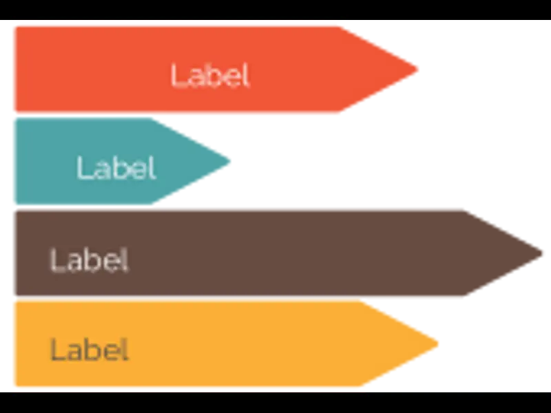 Snapshot of charts-bar-arrow