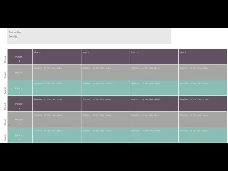 Snapshot of Brainwriting Worksheet