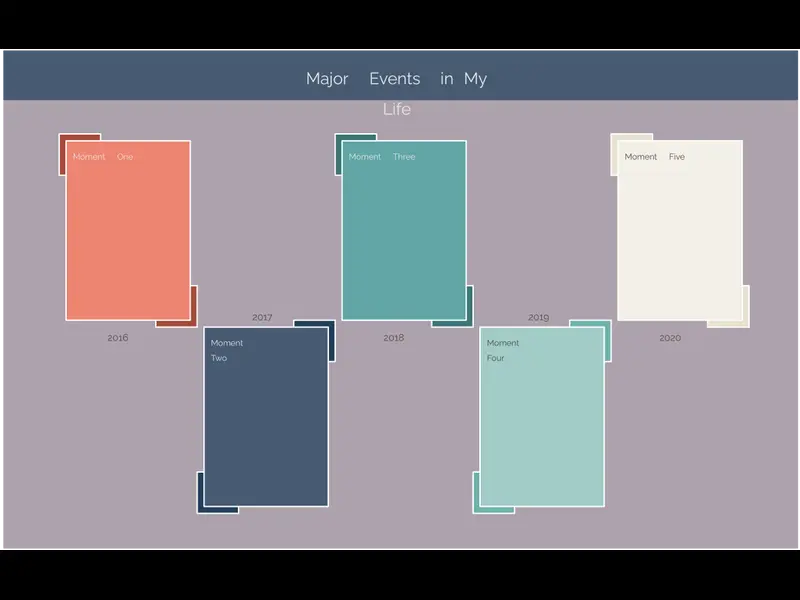 Snapshot of Personal Timeline Template