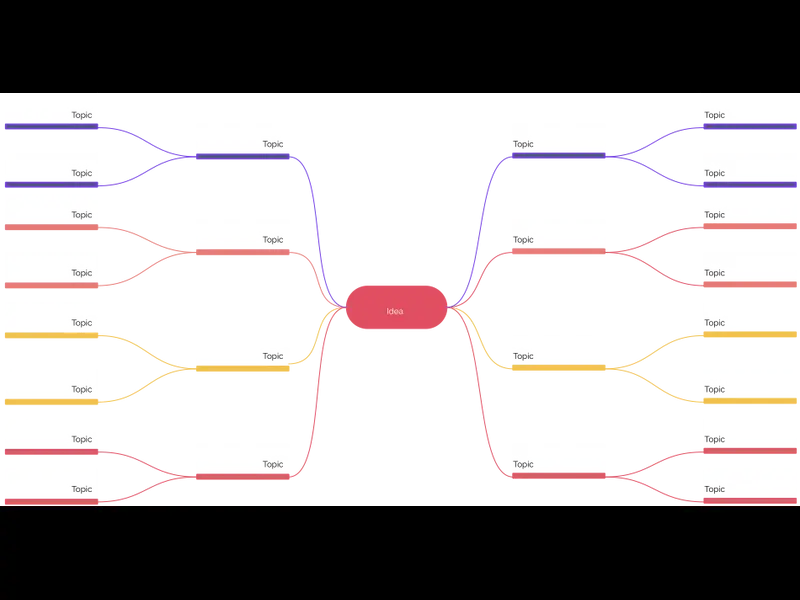 Snapshot of Mind Map Template for Creative Thinking