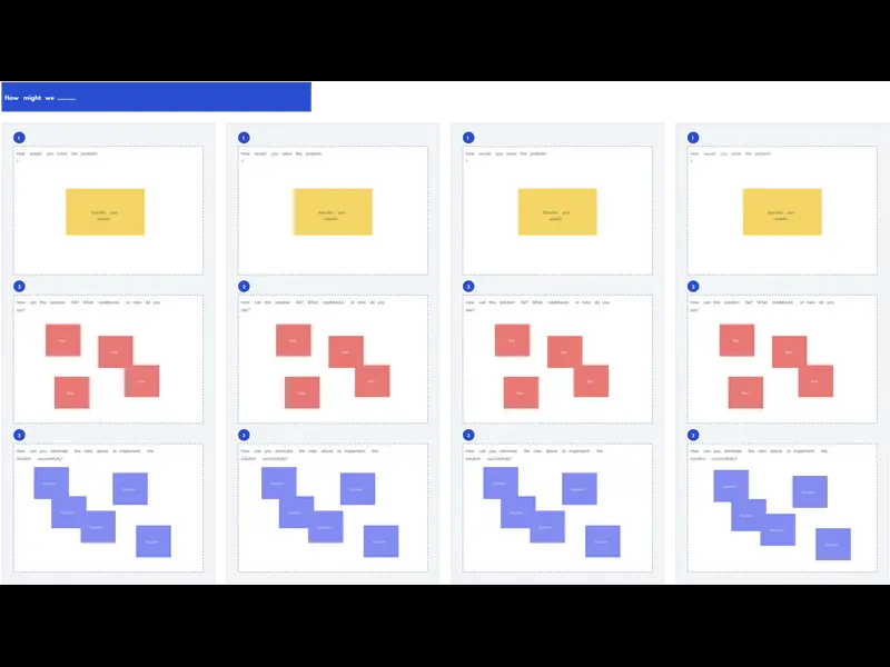 Snapshot of Round Robin Brainstorming Template