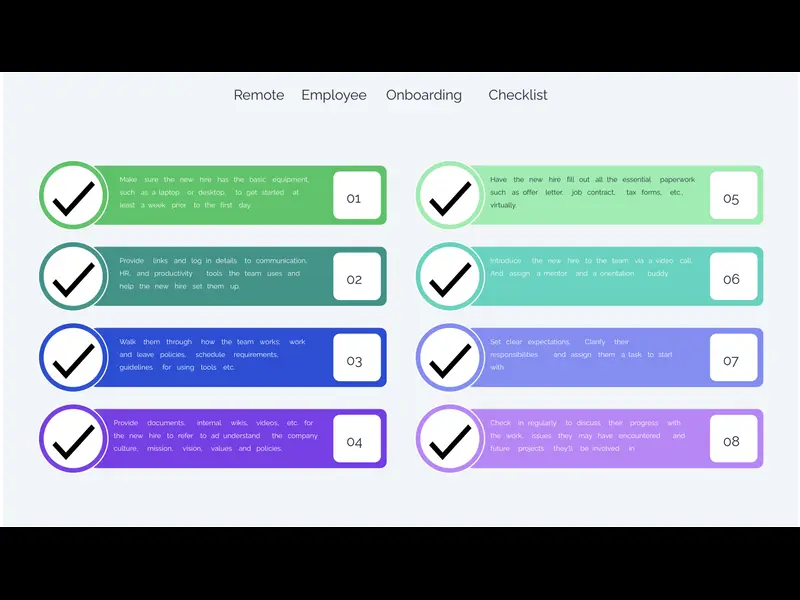 Snapshot of Remote Employee Onboarding Checklist