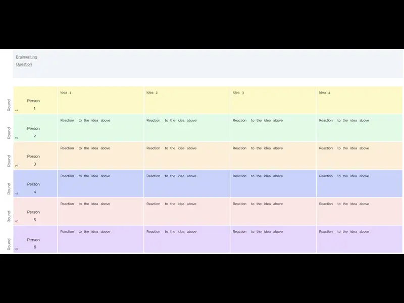 Snapshot of Brainwriting Worksheet